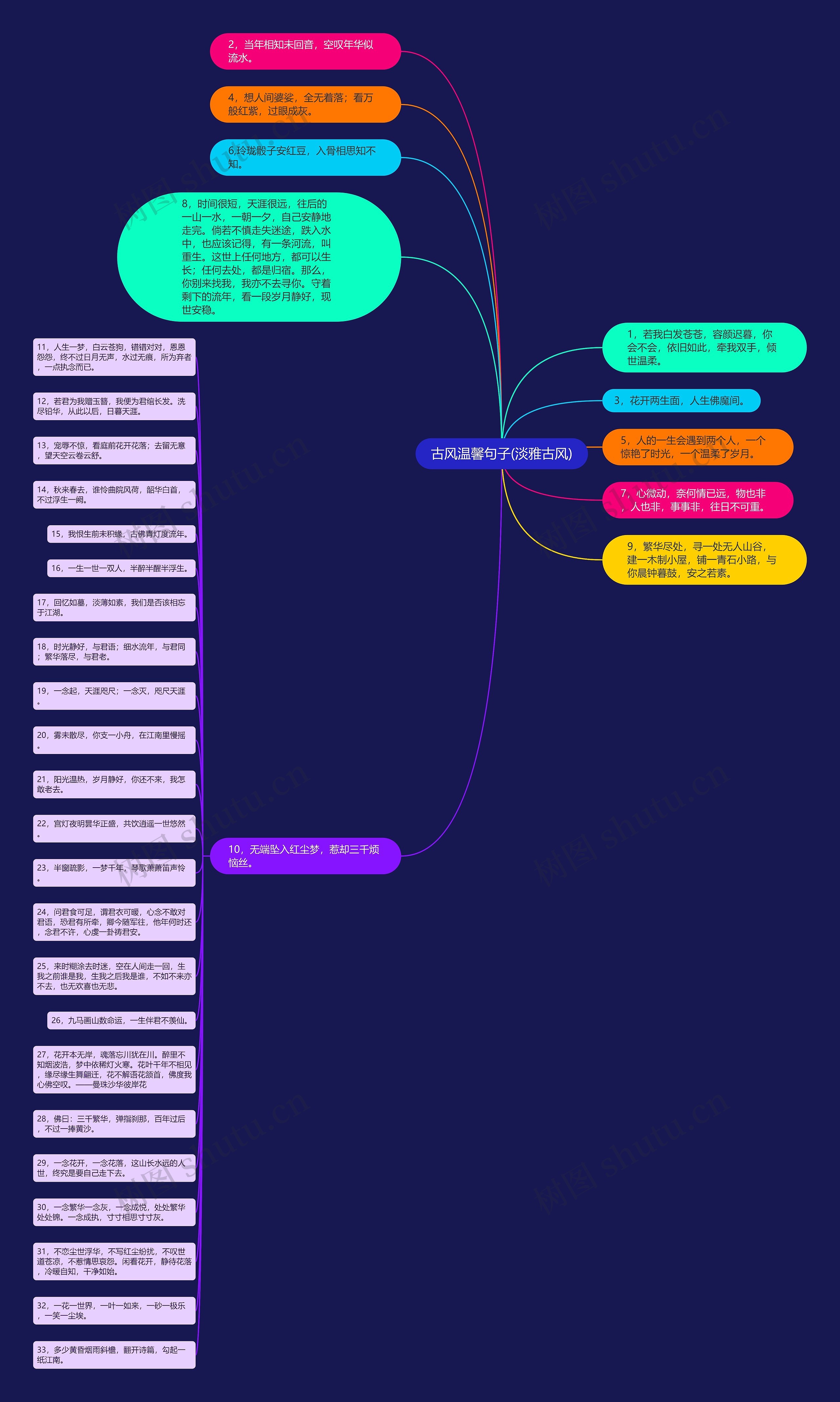 古风温馨句子(淡雅古风) 古风温馨句子(淡雅古风)