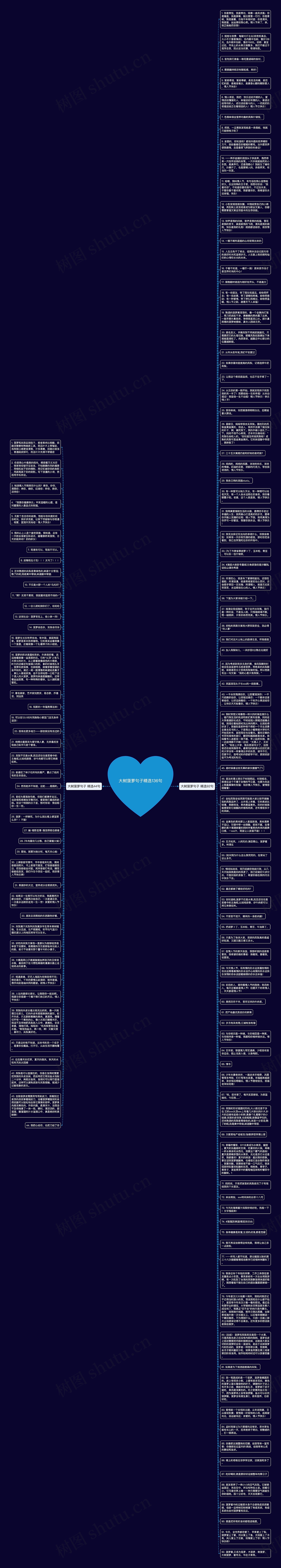 大树菠萝句子精选136句思维导图高清图 大树菠萝句子精选136句思维导图
