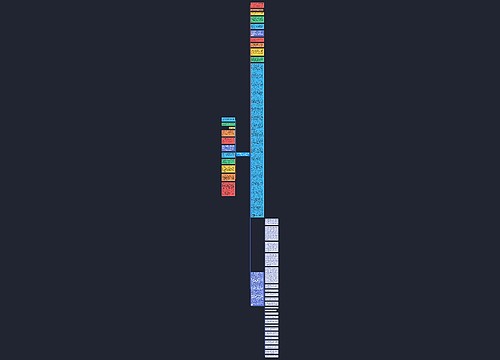 有关母校的毕业文案(毕业之后怀念母校文案)