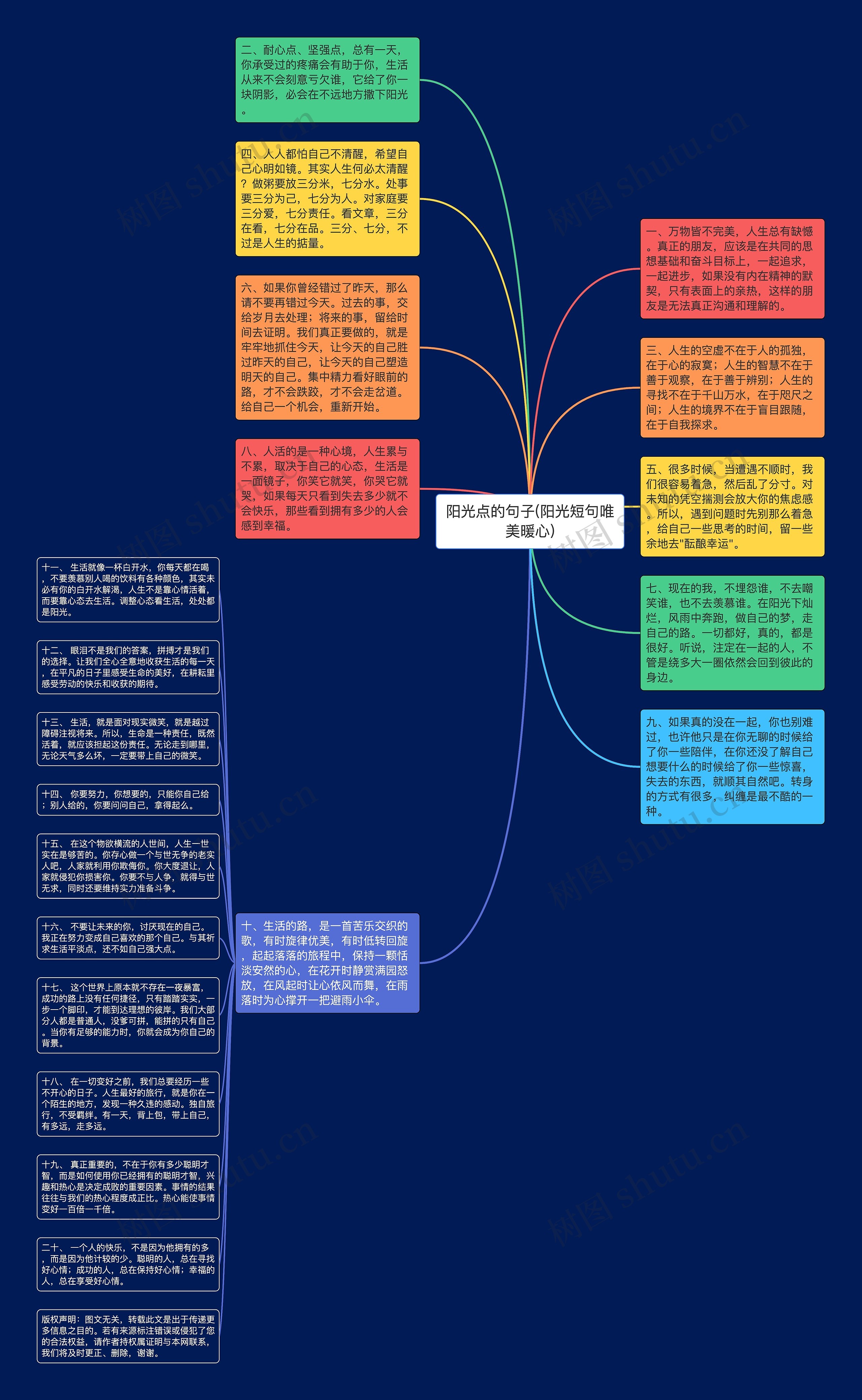 阳光点的句子(阳光短句唯美暖心)