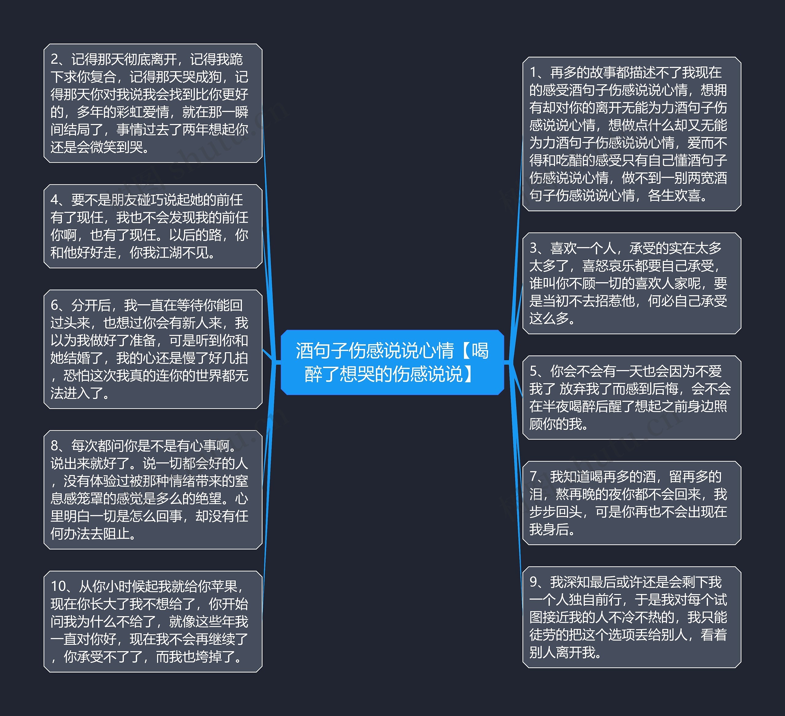 酒句子伤感说说心情【喝醉了想哭的伤感说说】