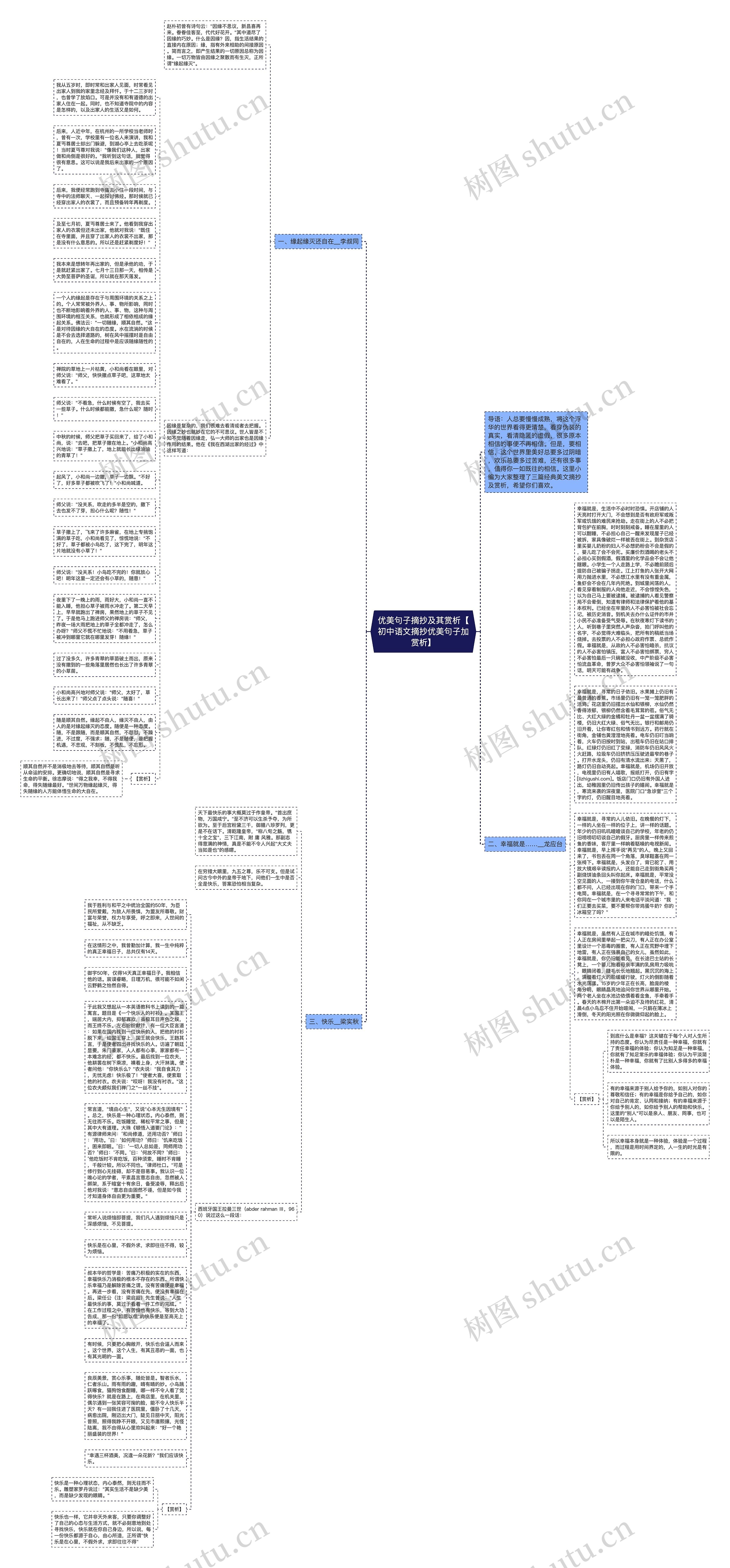 优美句子摘抄及其赏析【初中语文摘抄优美句子加赏析】思维导图