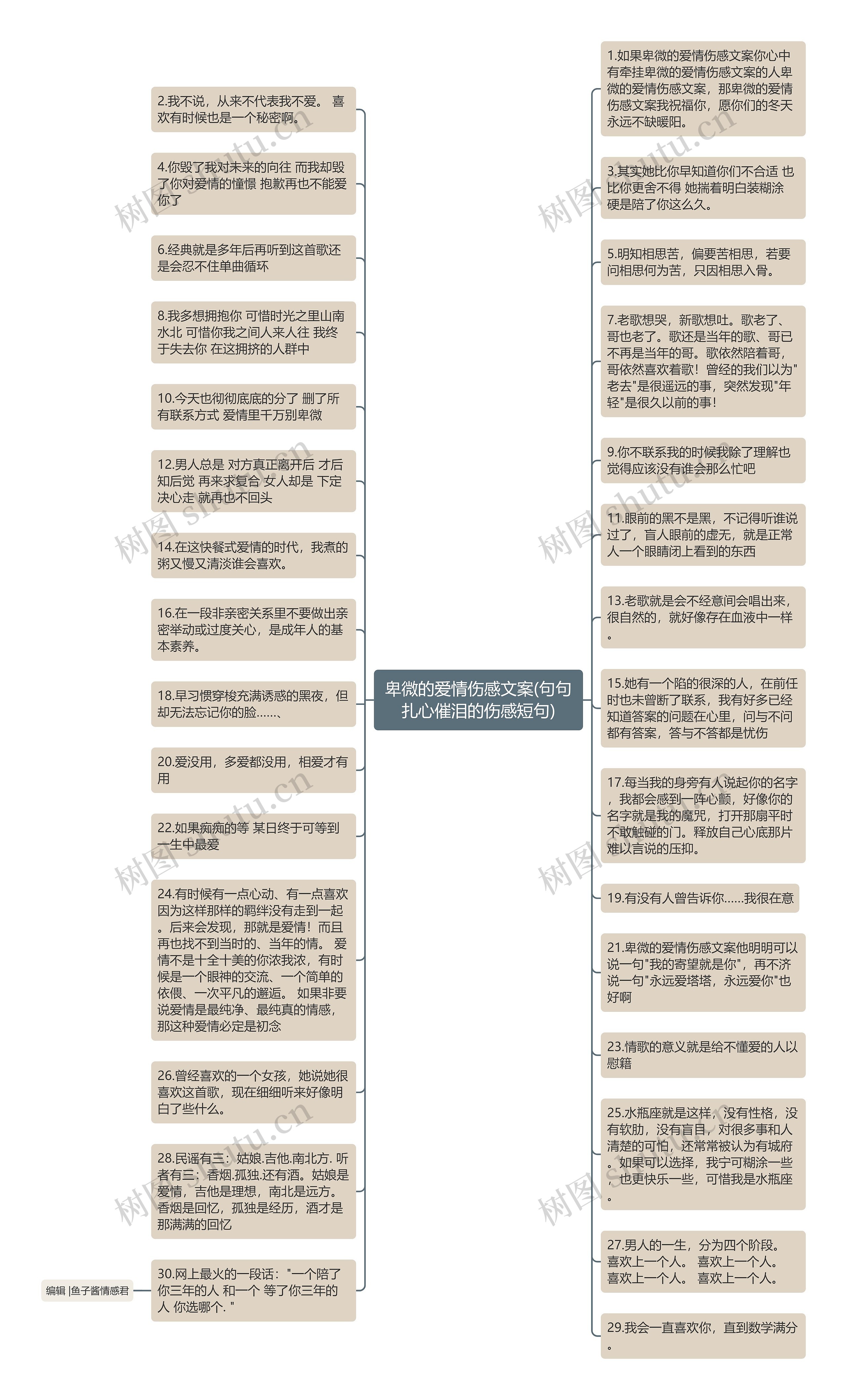 卑微的爱情伤感文案(句句扎心催泪的伤感短句)