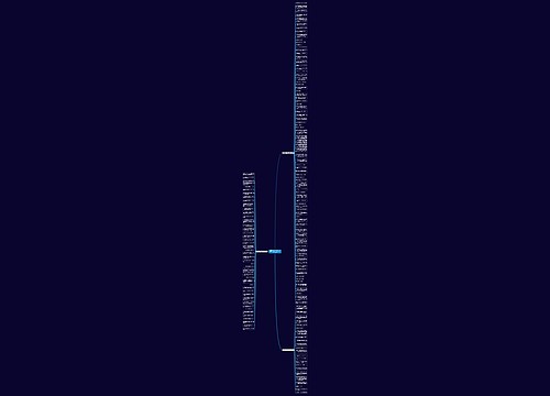 儒家典籍关于孝顺的句子精选146句