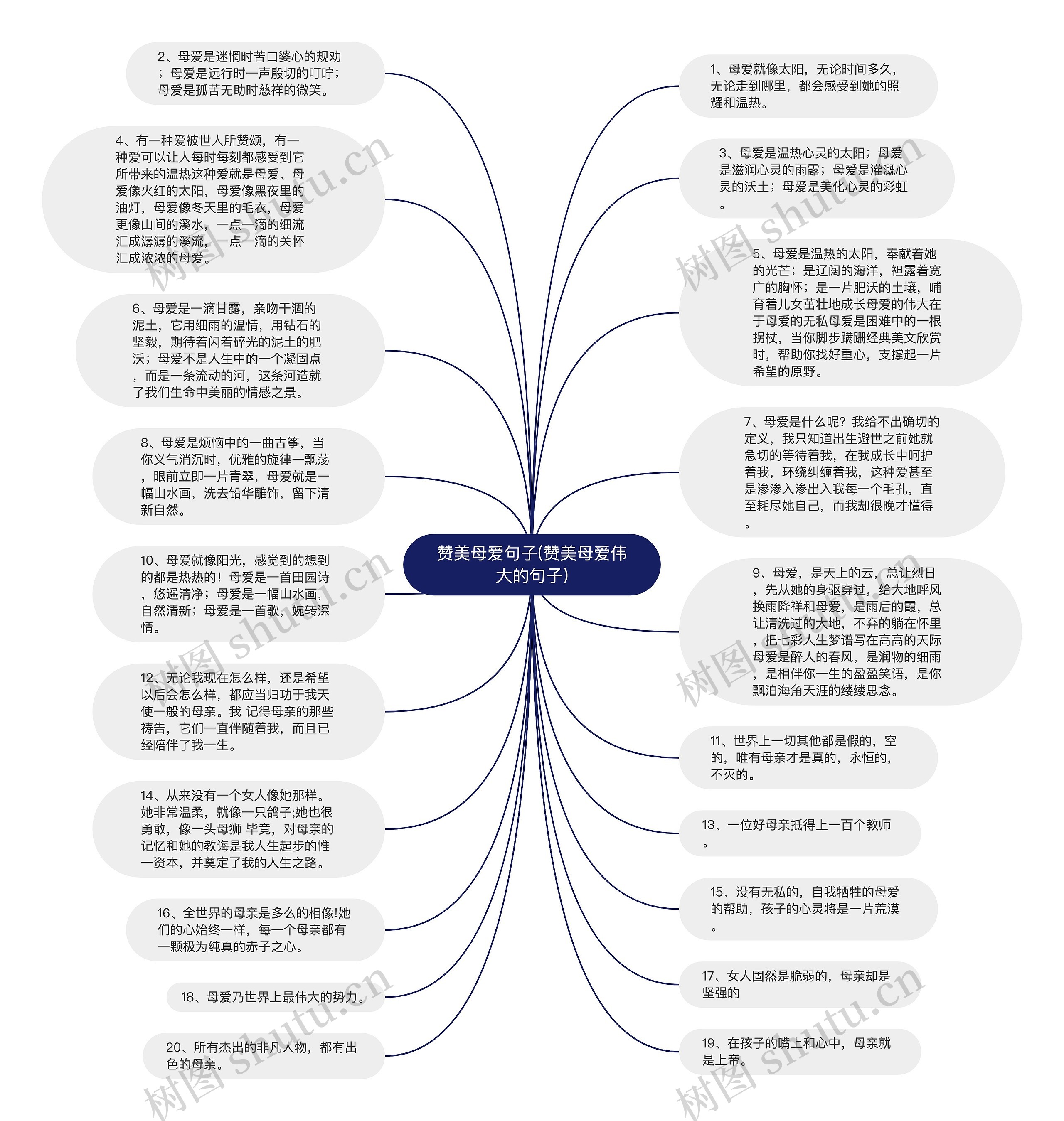 赞美母爱句子(赞美母爱伟大的句子)