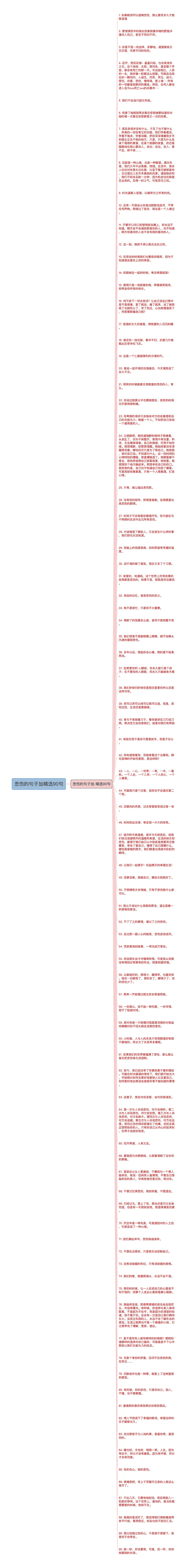 悲伤的句子加精选90句思维导图