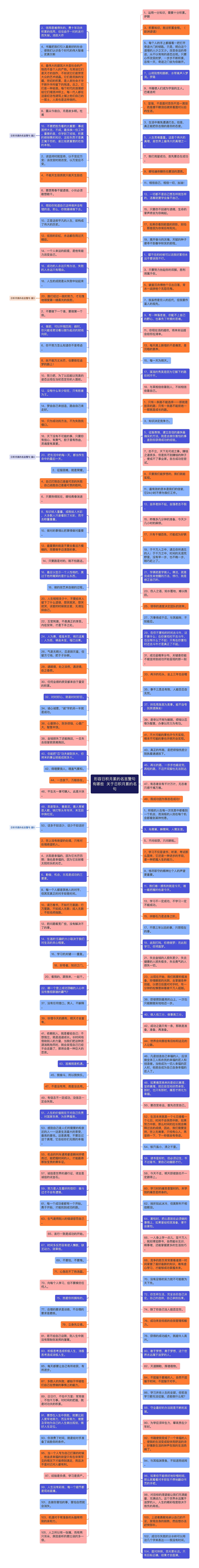 形容日积月累的名言警句有哪些  关于日积月累的名句