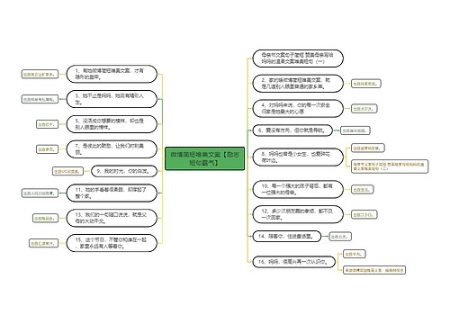 微博简短唯美文案【励志短句霸气】