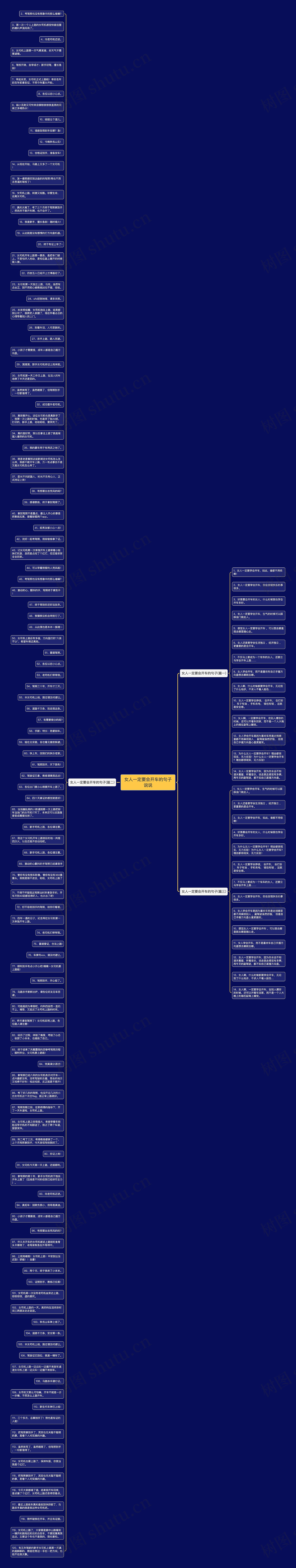 女人一定要会开车的句子说说思维导图