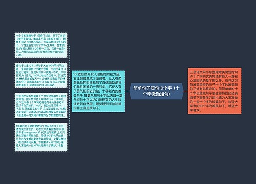 简单句子短句10个字_(十个字激励短句)