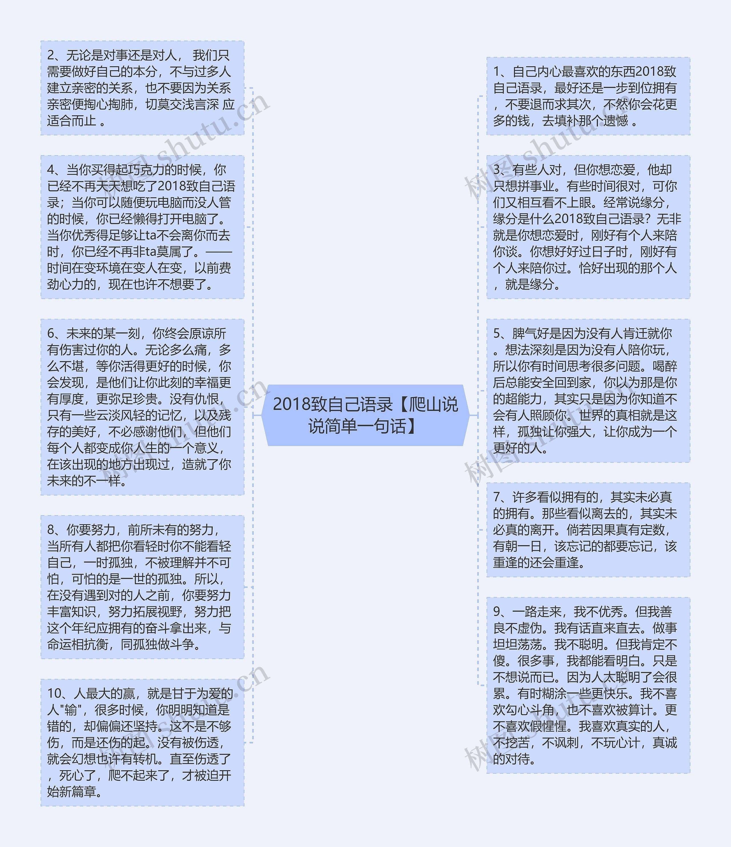 2018致自己语录【爬山说说简单一句话】