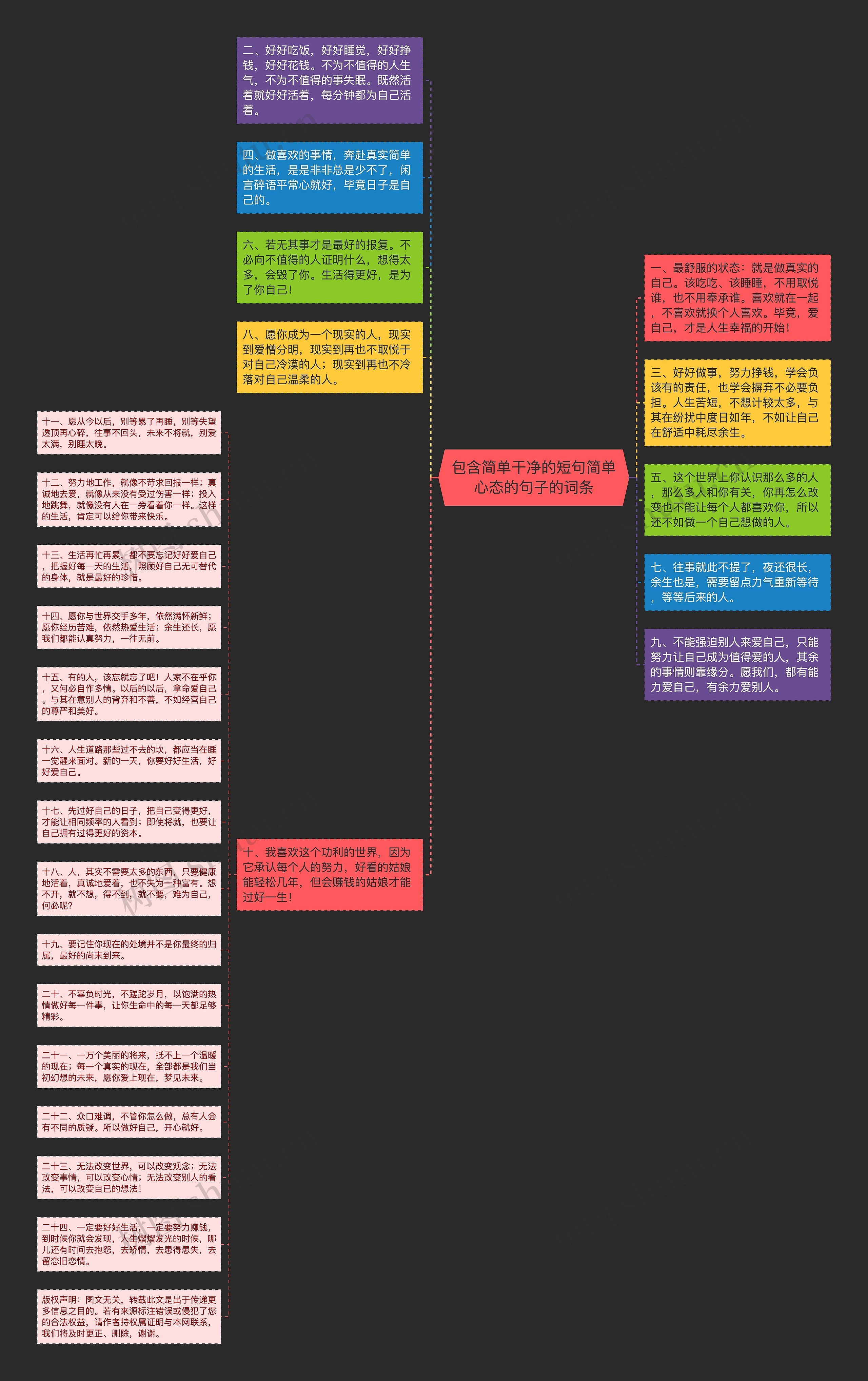 包含简单干净的短句简单心态的句子的词条