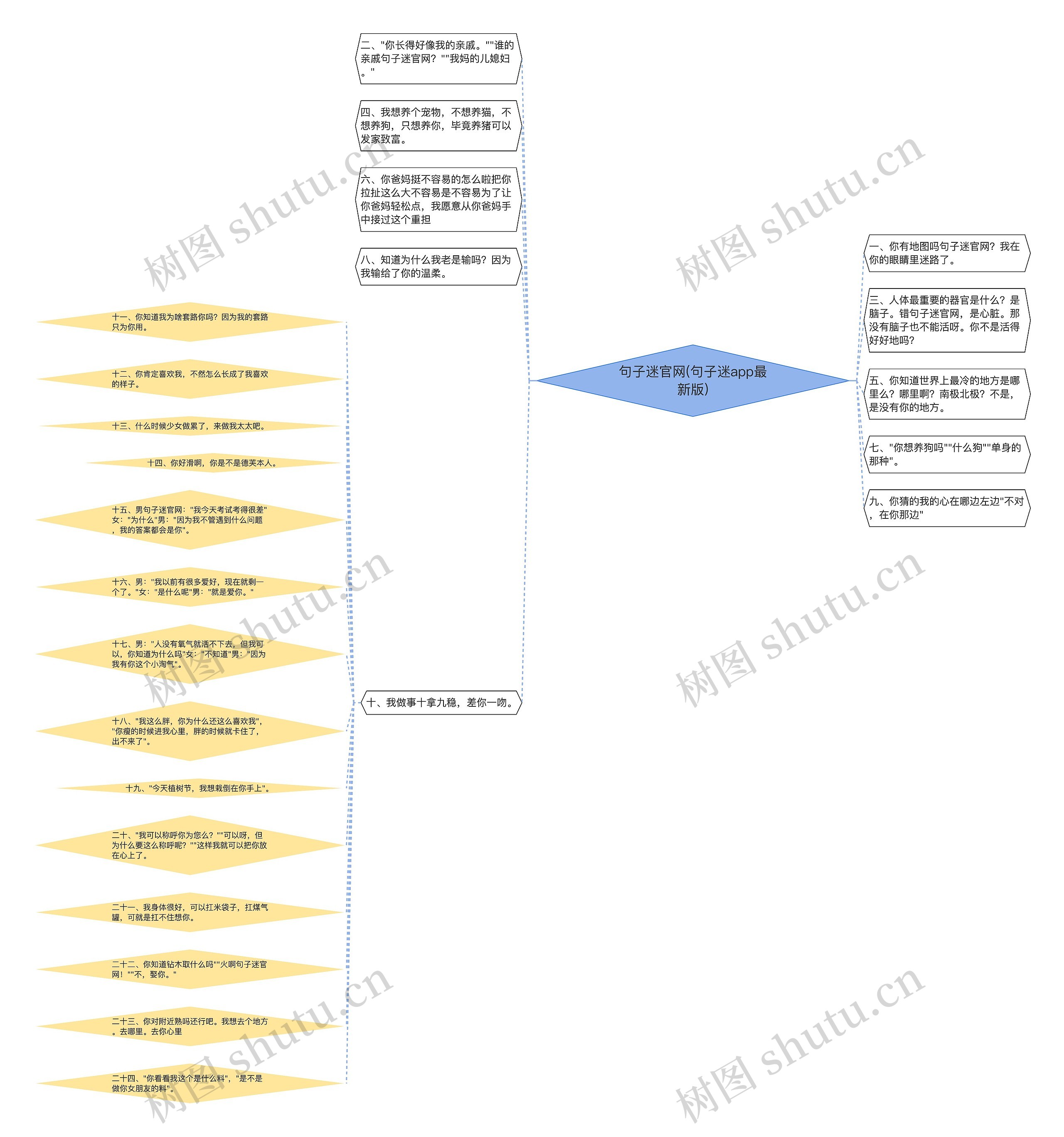 句子迷官网(句子迷app最新版) 句子迷官网(句子迷app最新版)