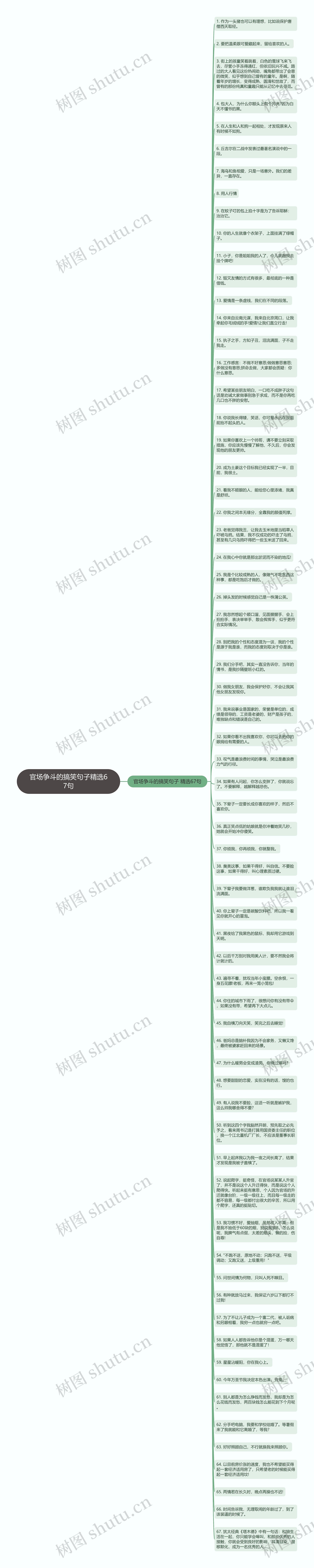 官场争斗的搞笑句子精选67句