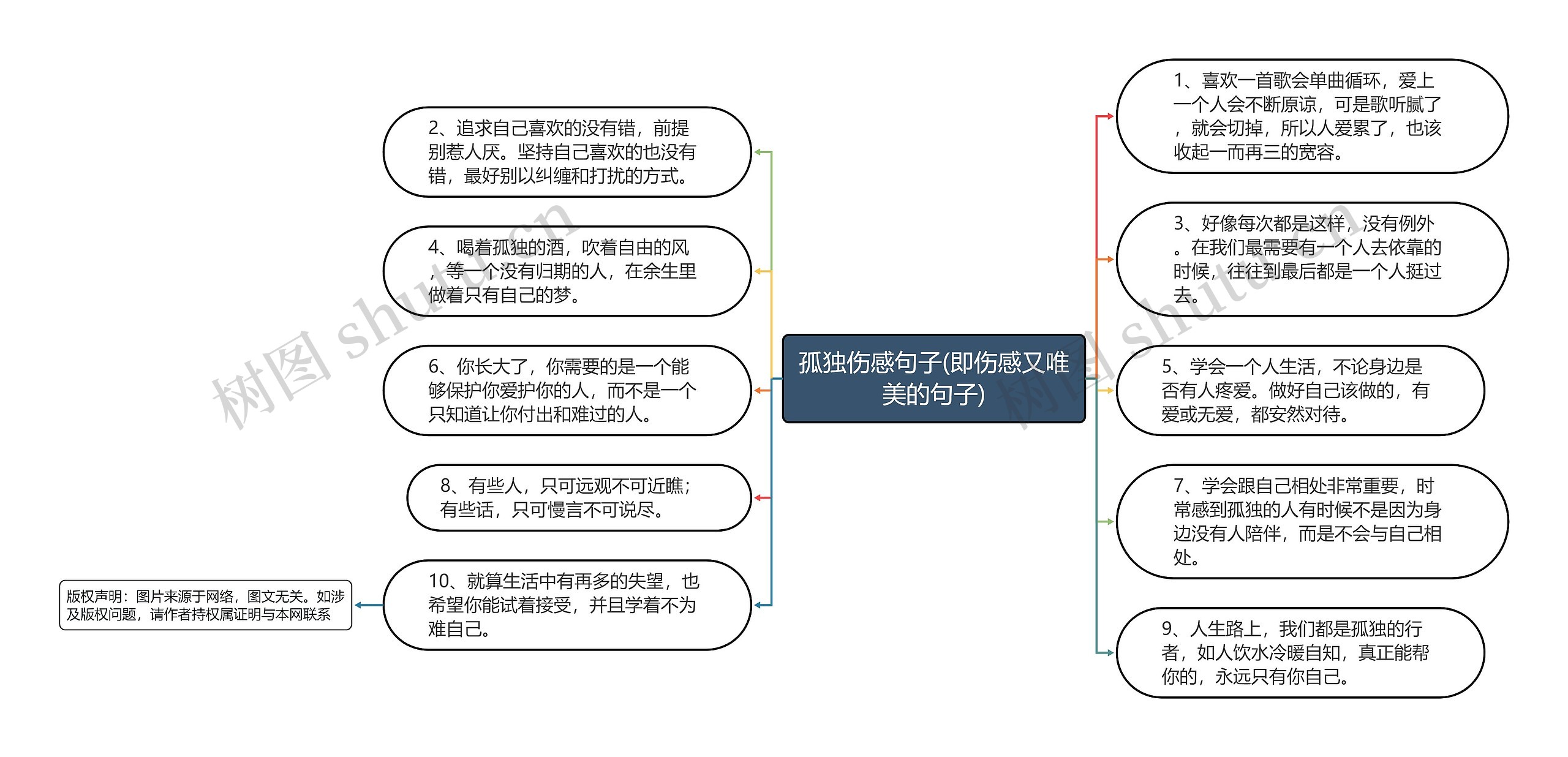 孤独伤感句子(即伤感又唯美的句子)