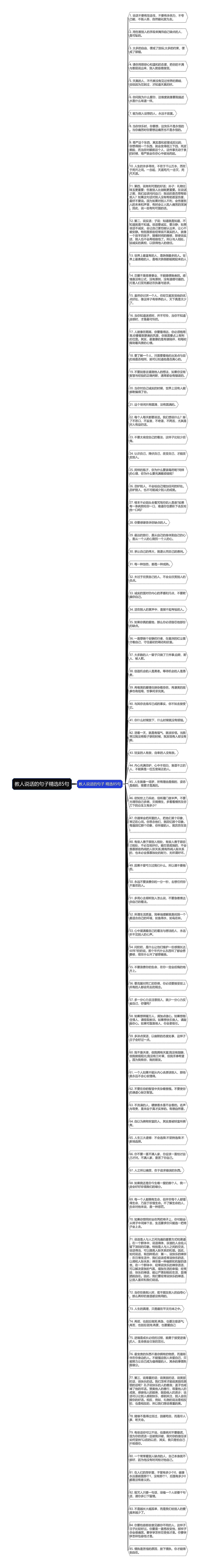 教人说话的句子精选85句思维导图