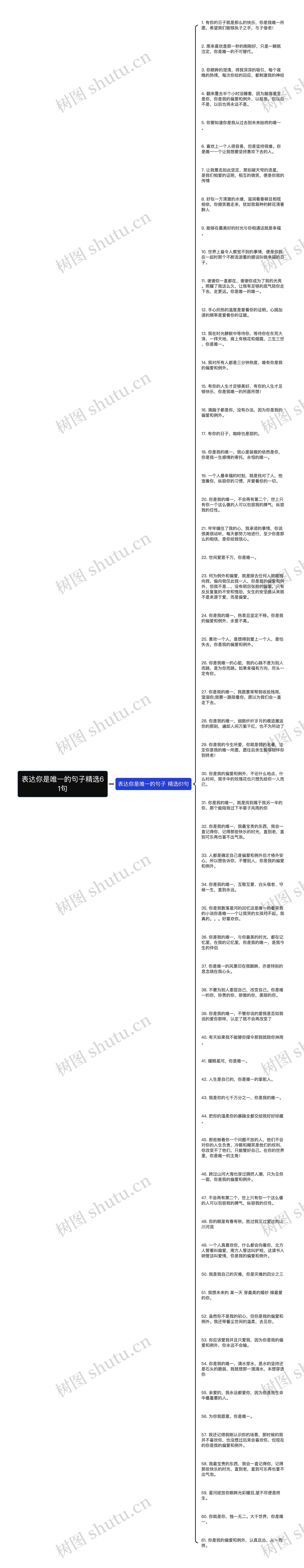 表达你是唯一的句子精选61句思维导图