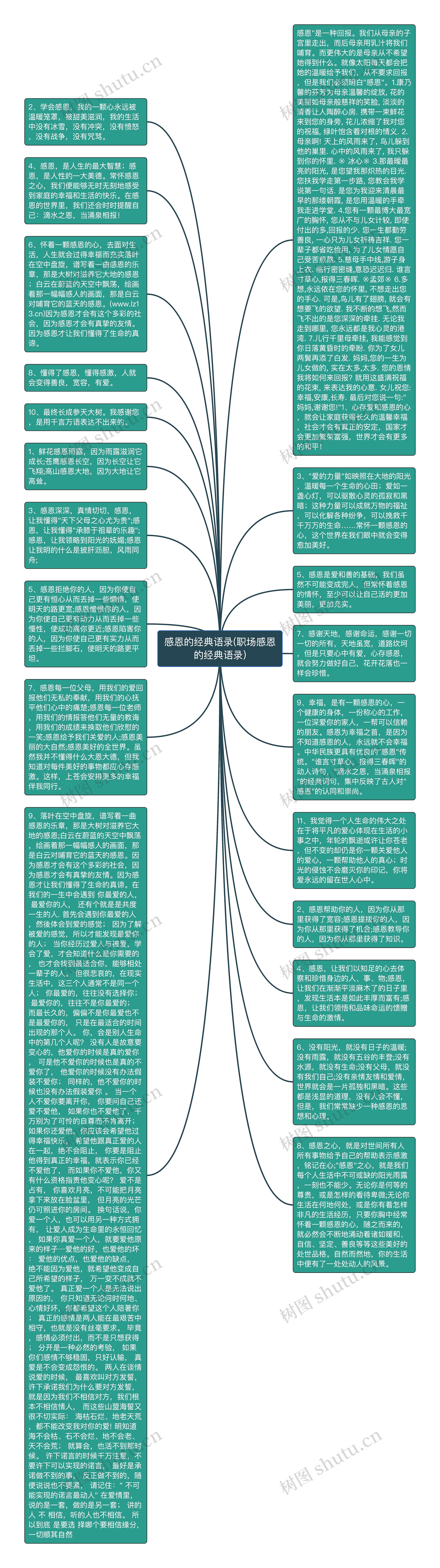 感恩的经典语录(职场感恩的经典语录)