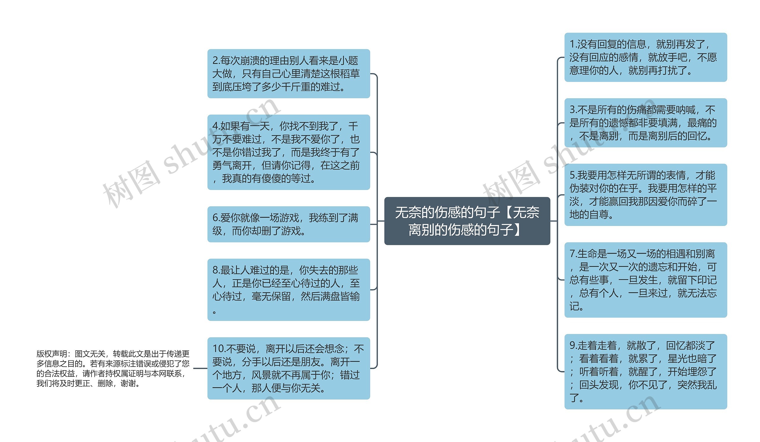 无奈的伤感的句子【无奈离别的伤感的句子】