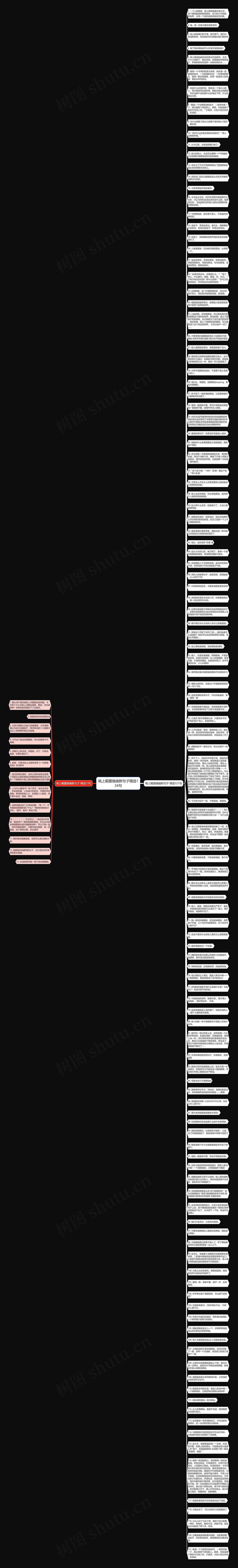 晚上戴墨镜幽默句子精选134句思维导图