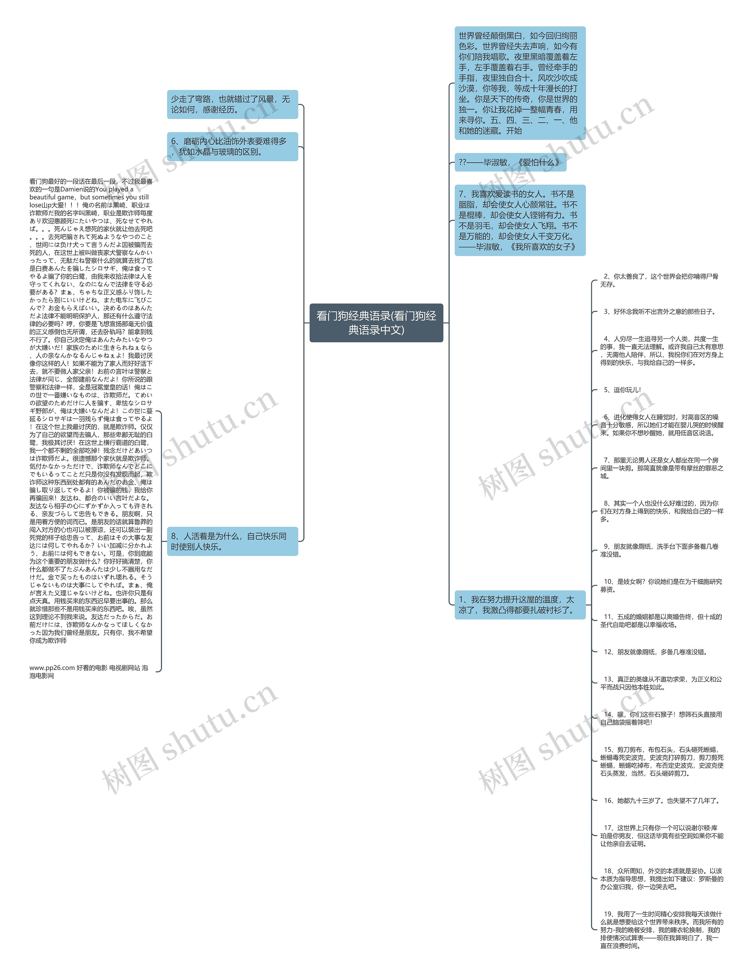 看门狗经典语录(看门狗经典语录中文) 看门狗经典语录(看门狗经典语录中文)
