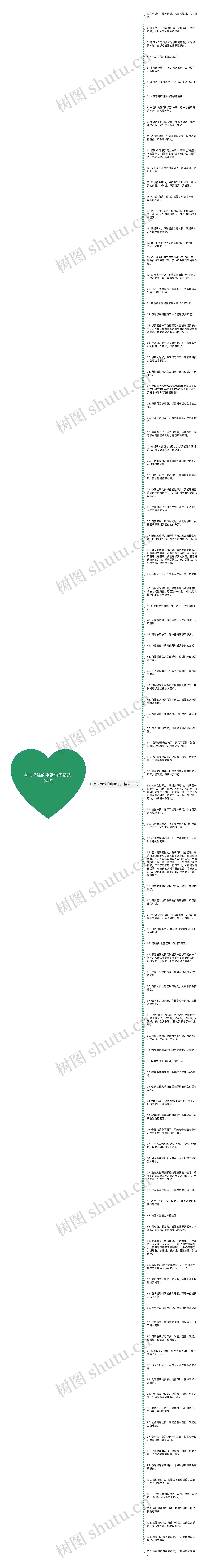 有卡没钱的幽默句子精选104句思维导图