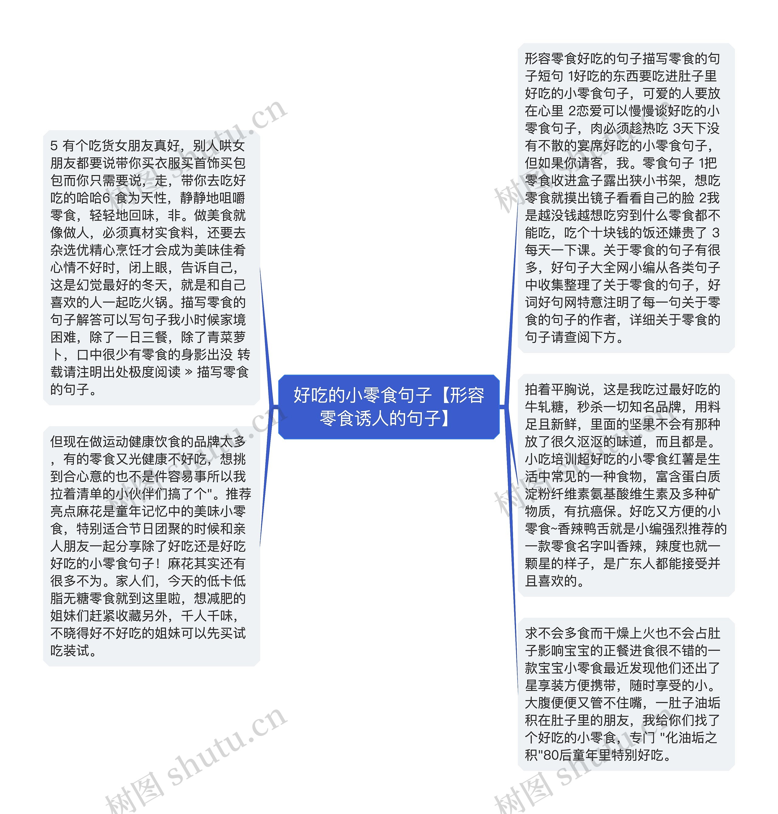 好吃的小零食句子【形容零食诱人的句子】思维导图