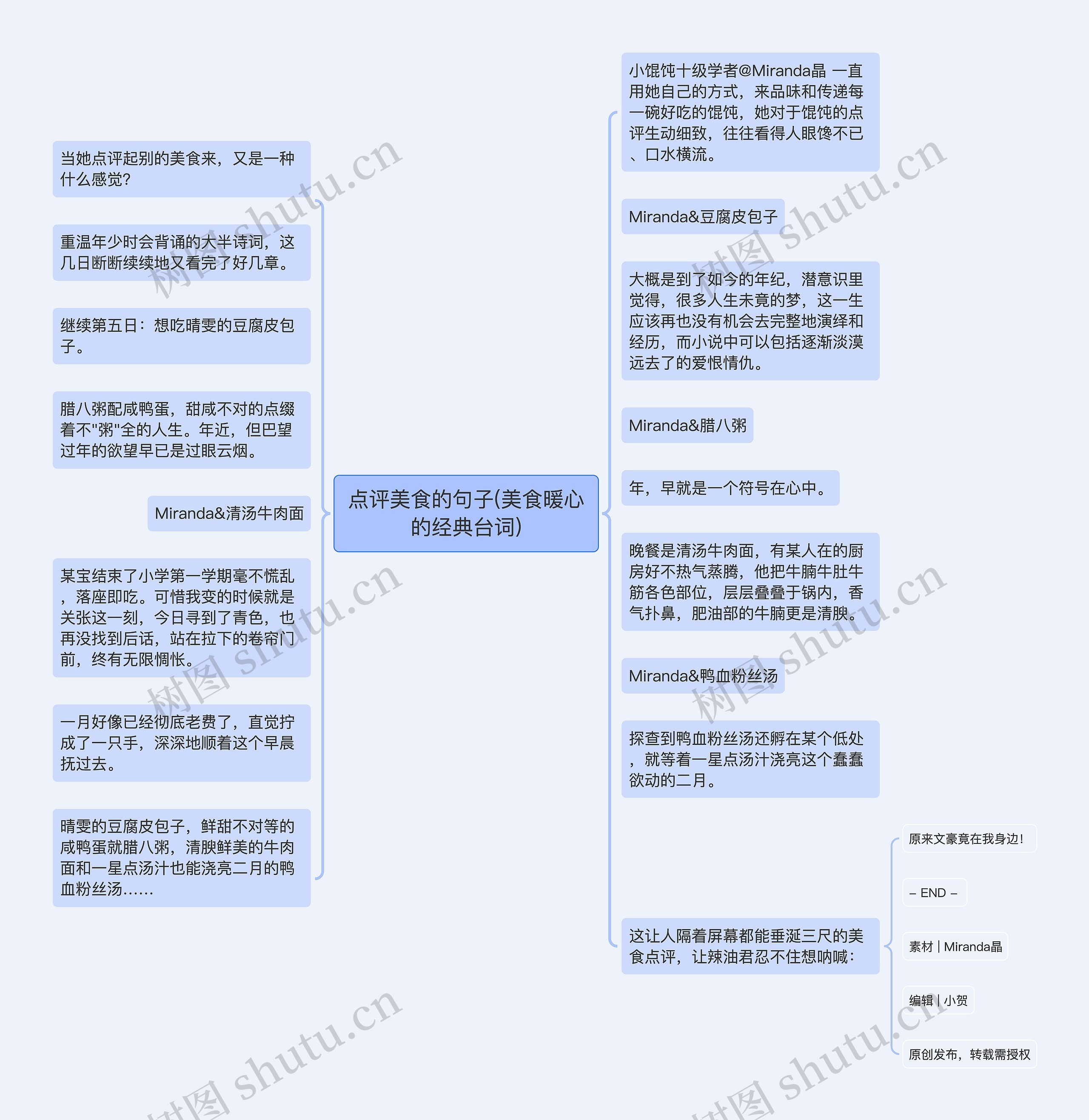 点评美食的句子(美食暖心的经典台词) 点评美食的句子(美食暖心的经典台词)