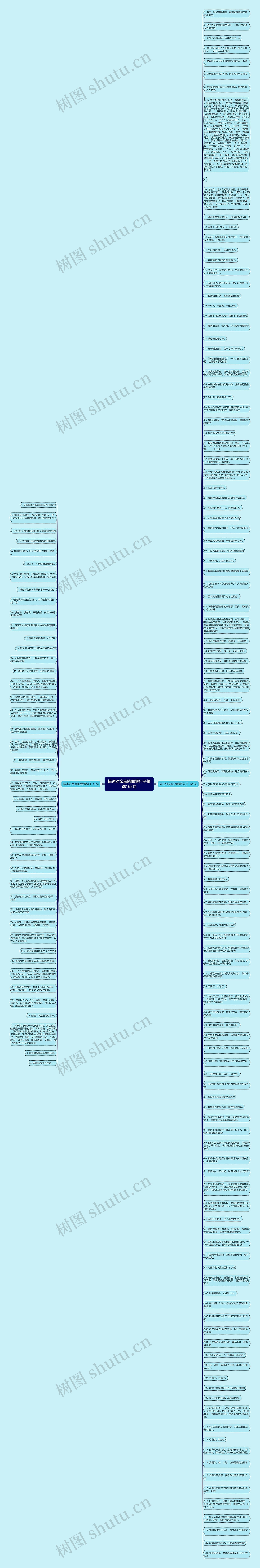 描述对亲戚的痛恨句子精选165句思维导图