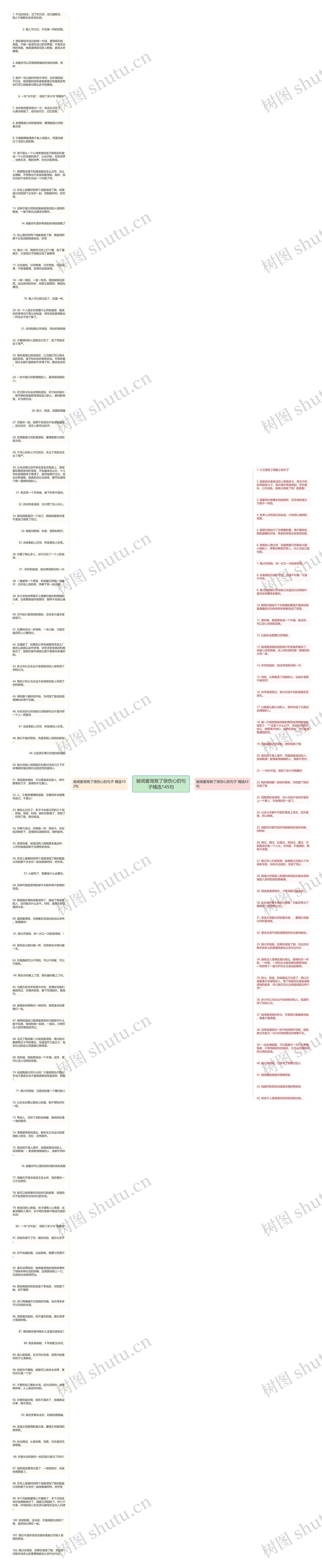 被闺蜜背叛了很伤心的句子精选145句思维导图