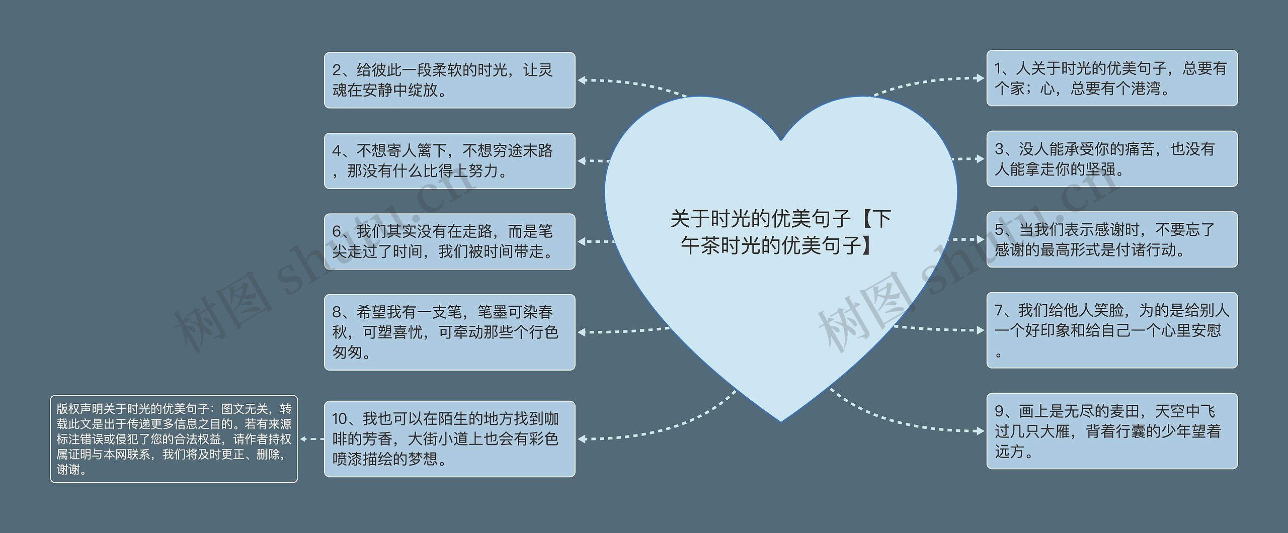 关于时光的优美句子【下午茶时光的优美句子】
