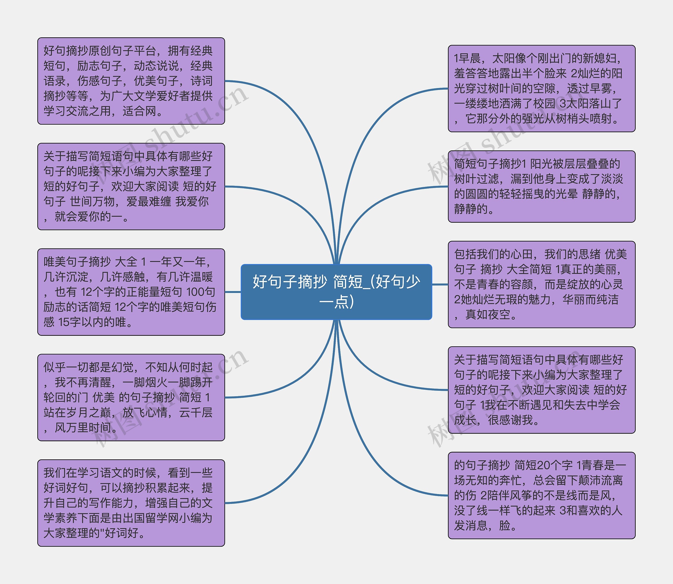 好句子摘抄 简短_(好句少一点)