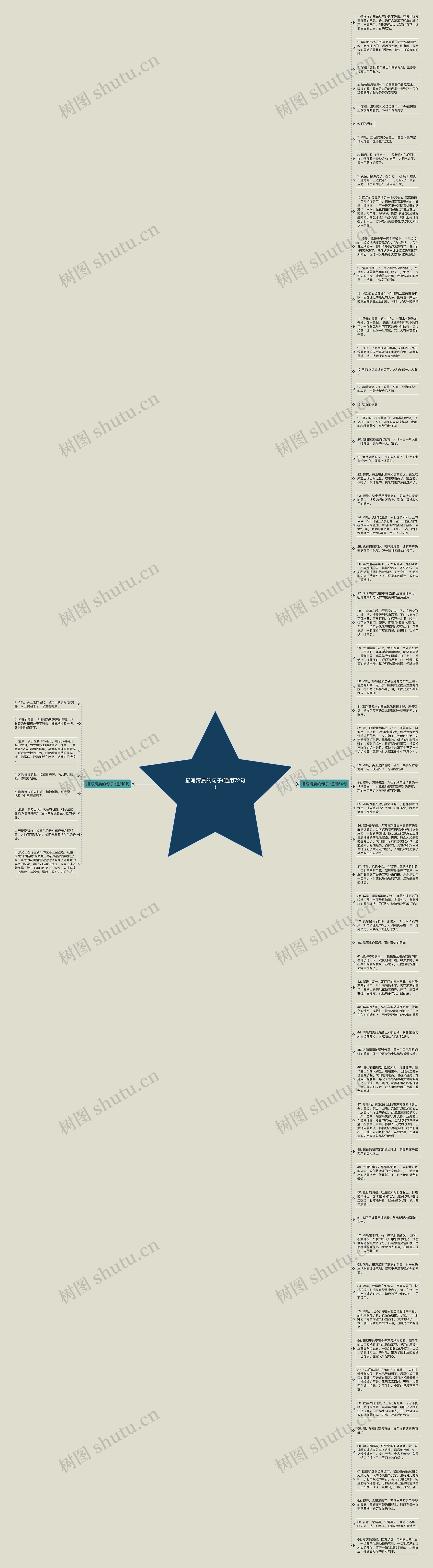 描写清晨的句子(通用72句)思维导图