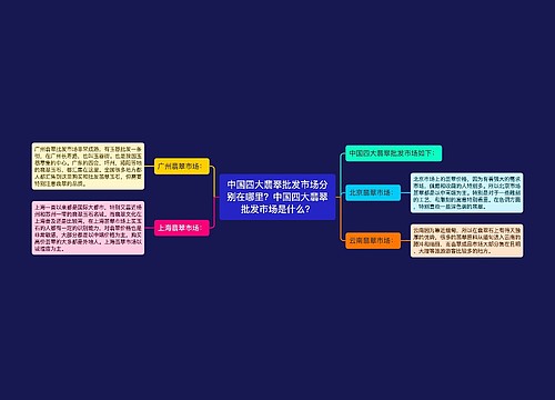 中国四大翡翠批发市场分别在哪里？中国四大翡翠批发市场是什么？