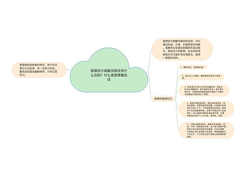 翡翠纹与硫酸洗裂纹有什么区别？什么是翡翠酸洗纹