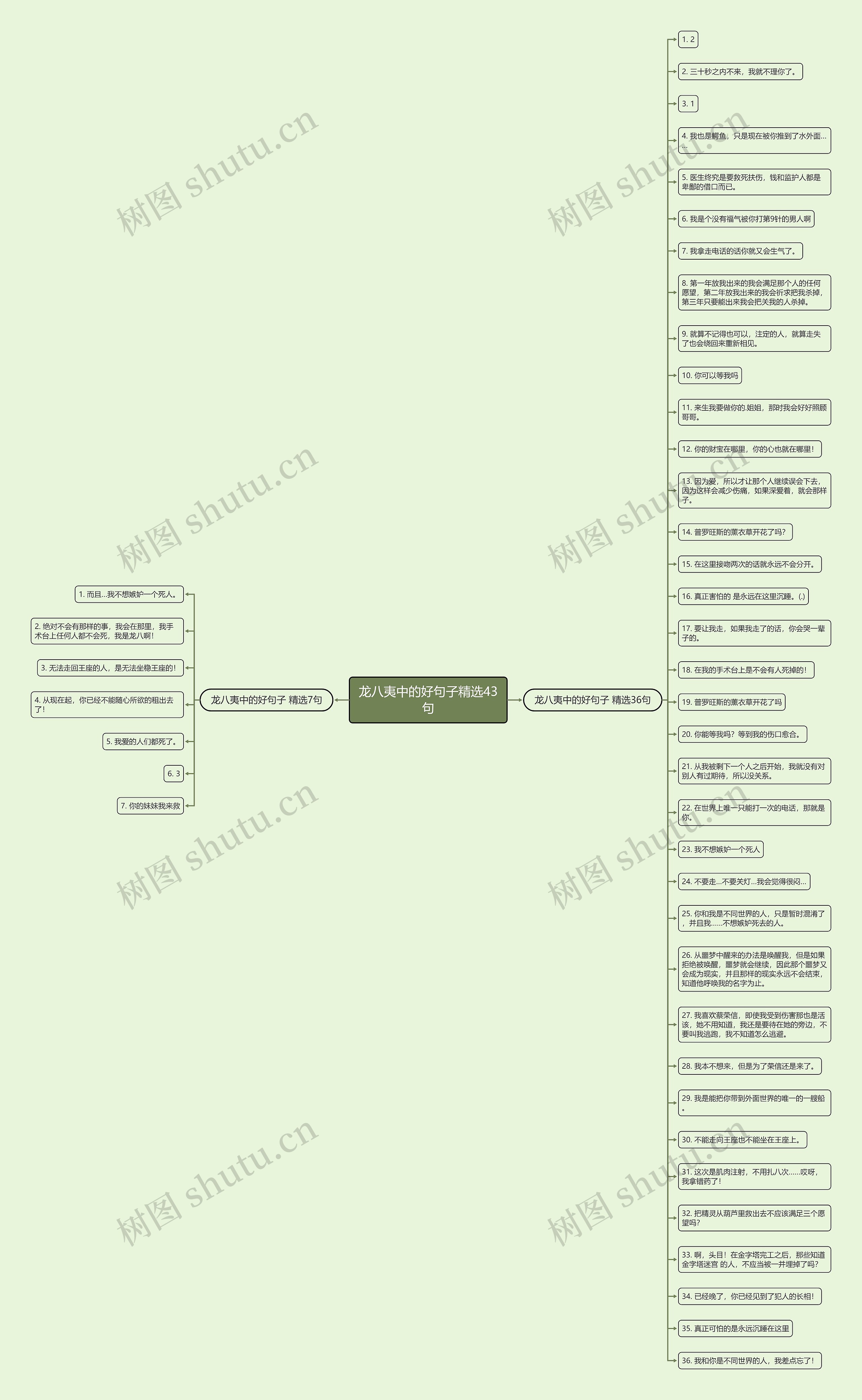 龙八夷中的好句子精选43句 龙八夷中的好句子精选43句