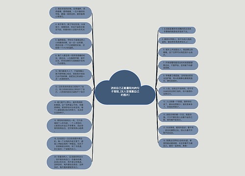 送给自己正能量阳光的句子简短_(女人坚强靠自己的图片)