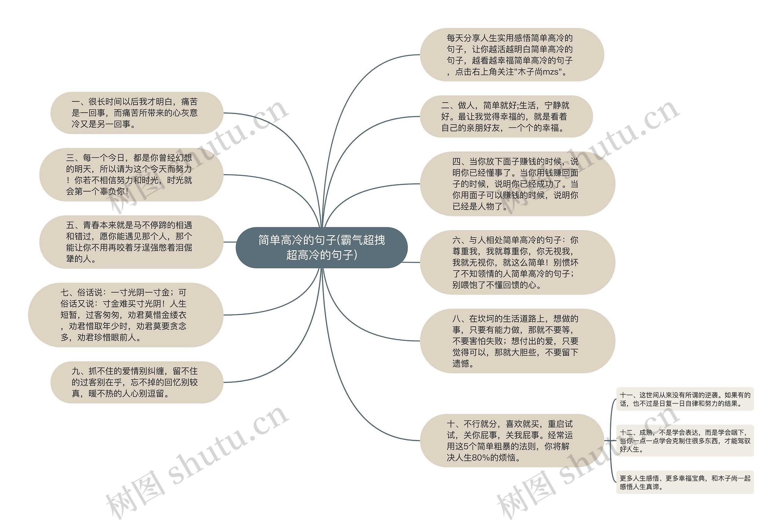 简单高冷的句子(霸气超拽超高冷的句子)