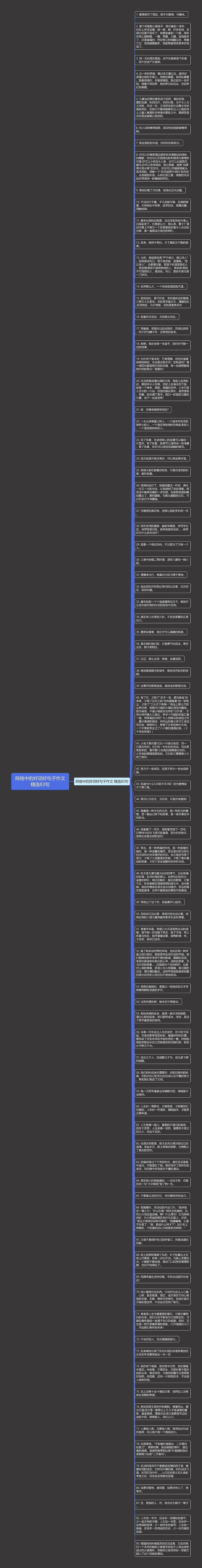 网络中的好词好句子作文精选83句