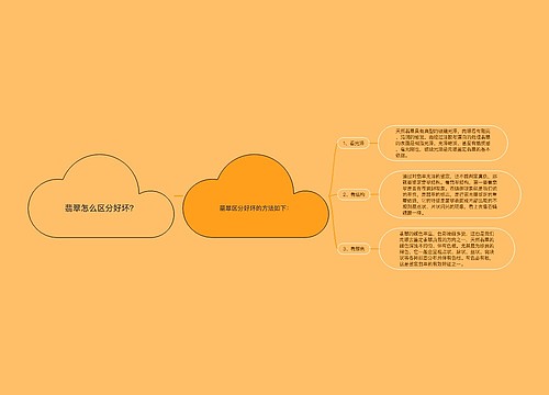 翡翠怎么区分好坏？