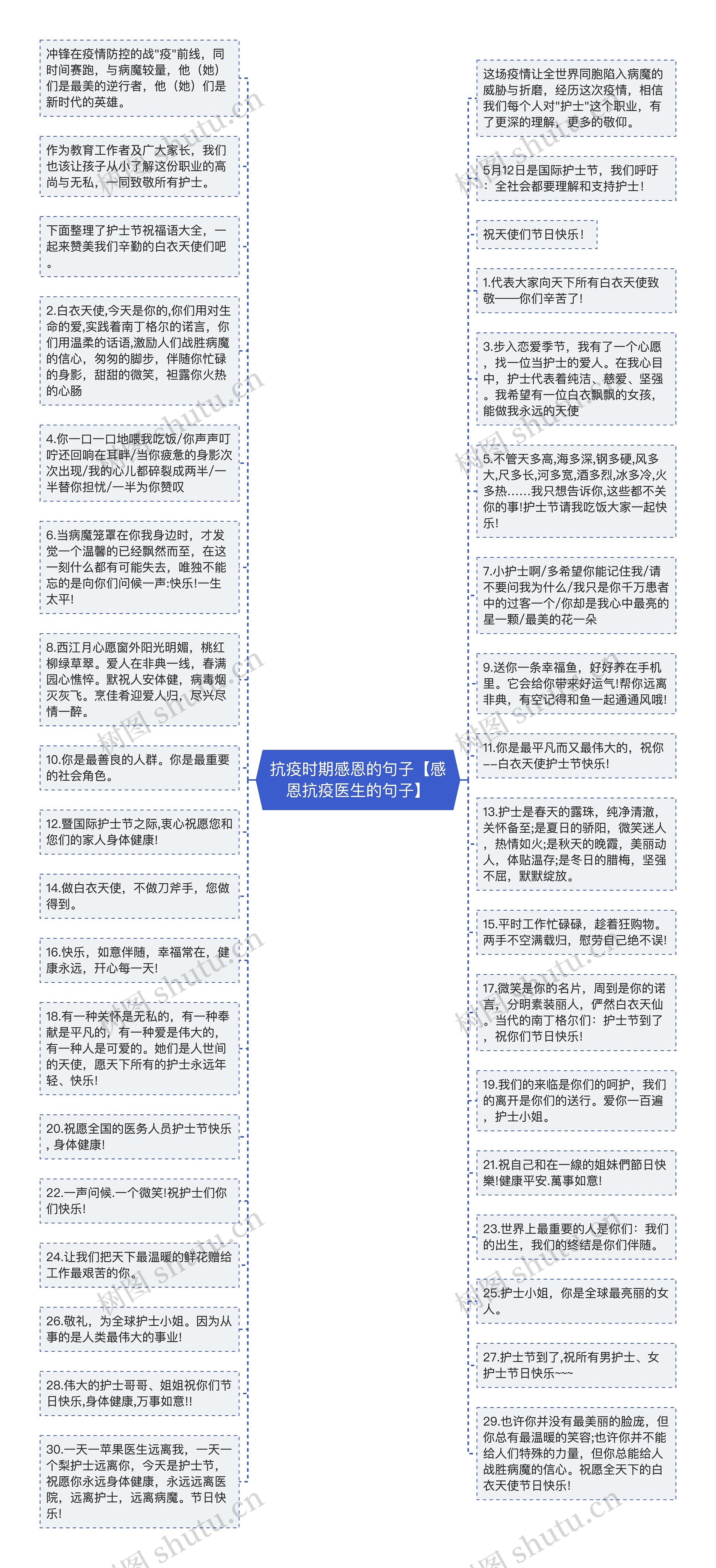 抗疫时期感恩的句子【感恩抗疫医生的句子】