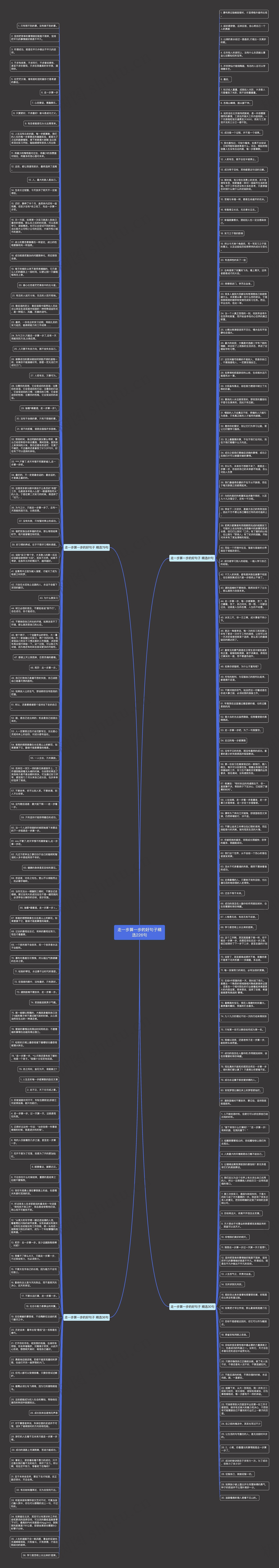 走一步算一步的好句子精选226句