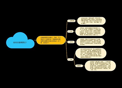 如何切翡翠原石？