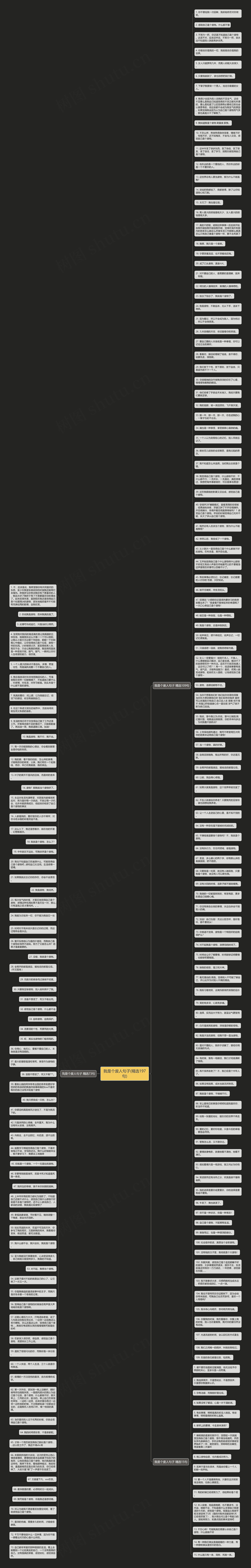 我是个废人句子(精选197句)思维导图