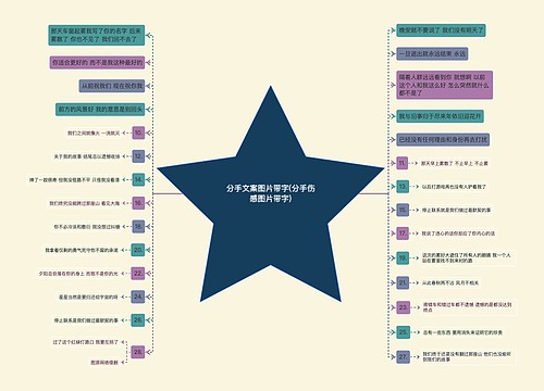 分手文案图片带字(分手伤感图片带字)