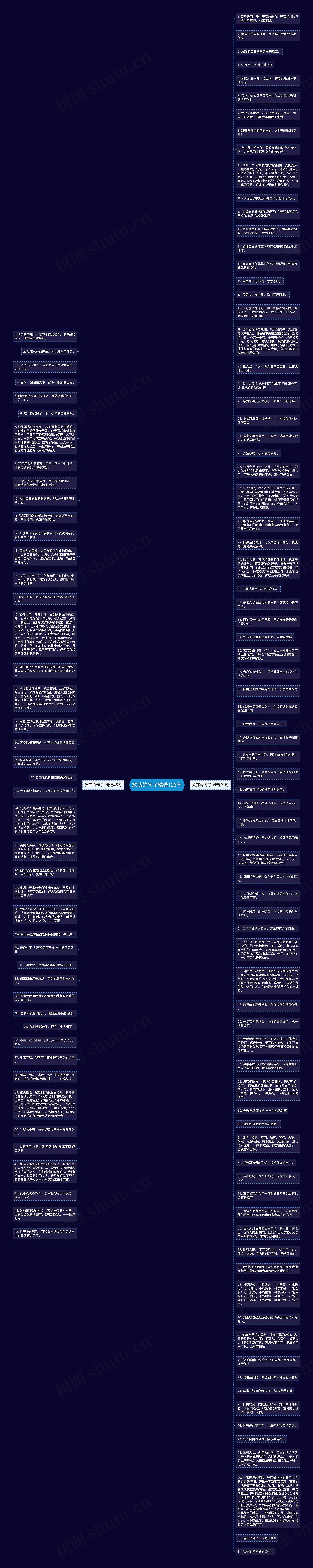 放荡的句子精选126句思维导图