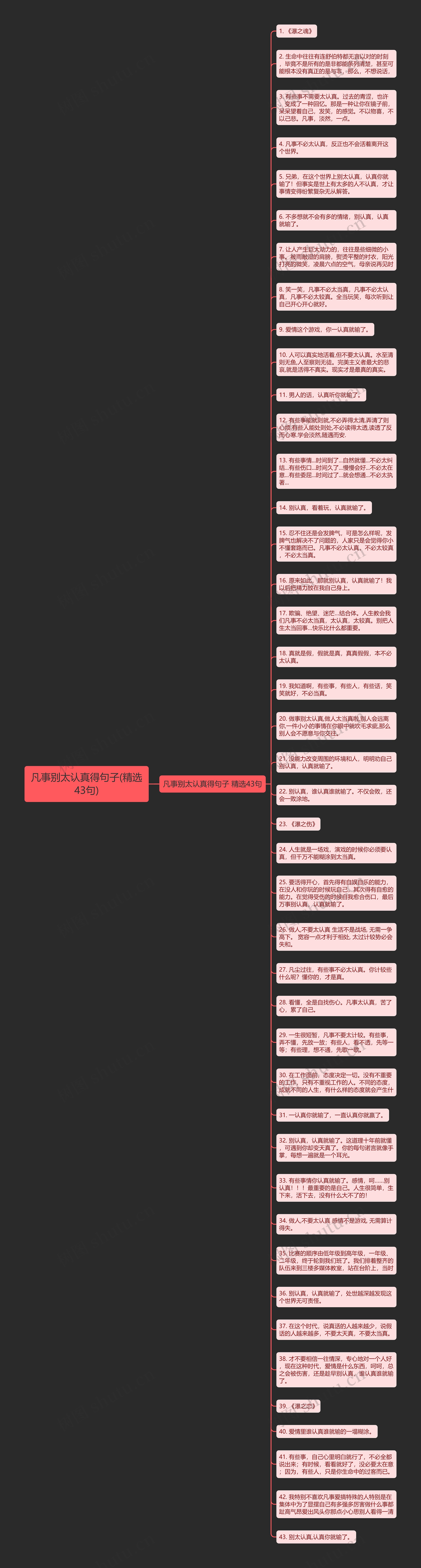 凡事别太认真得句子(精选43句)思维导图