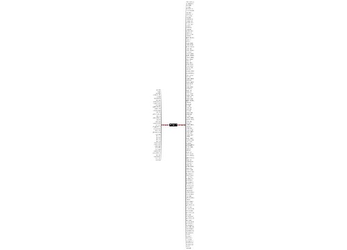 垃圾分类手抄报句子(推荐183句)