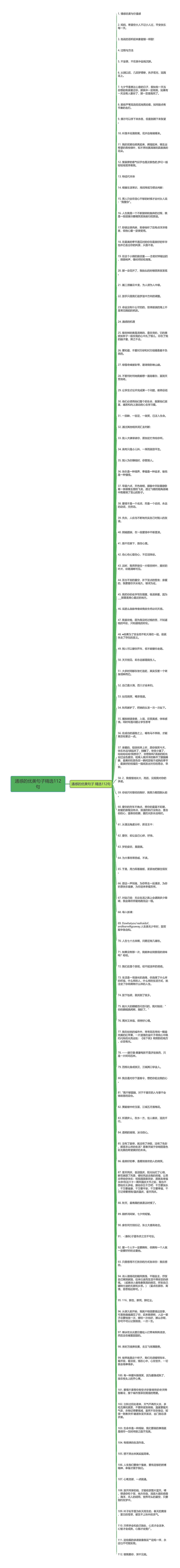 通感的优美句子精选112句思维导图