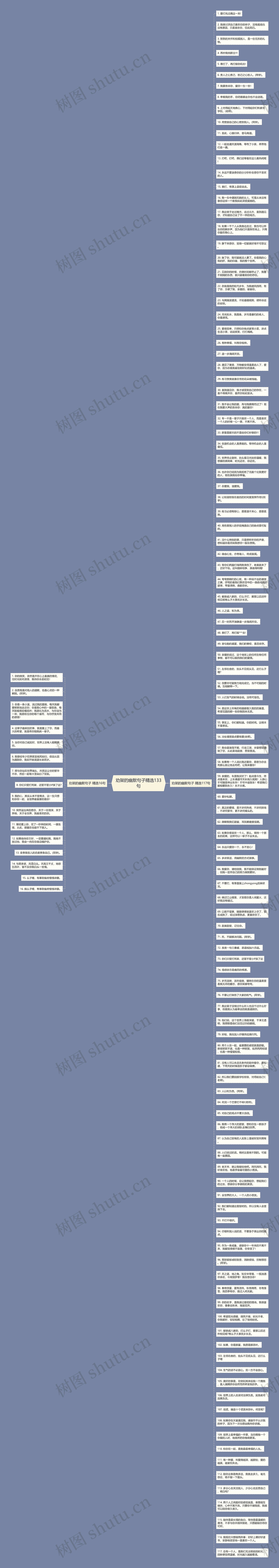 劝架的幽默句子精选133句思维导图